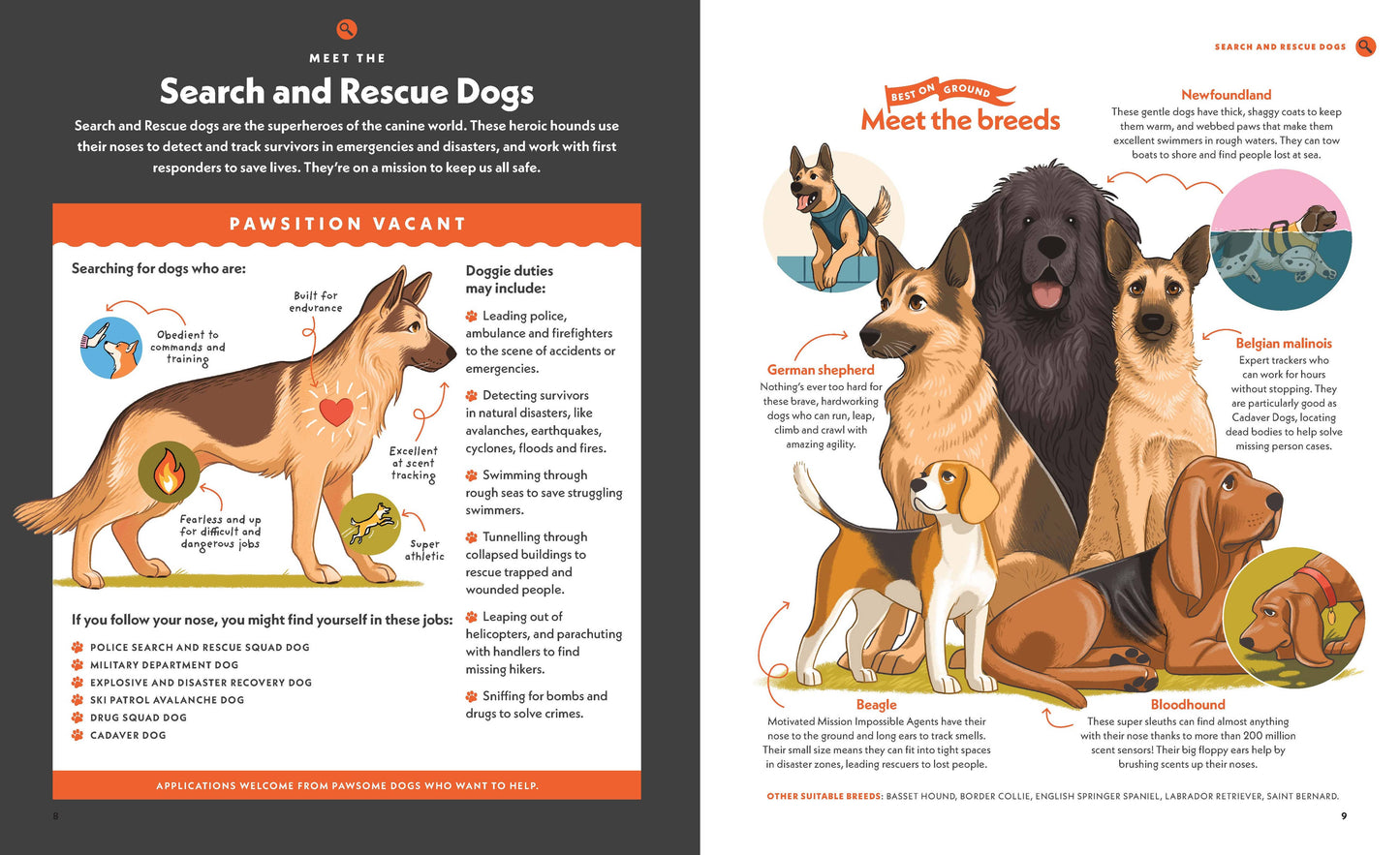 Dogs with Jobs