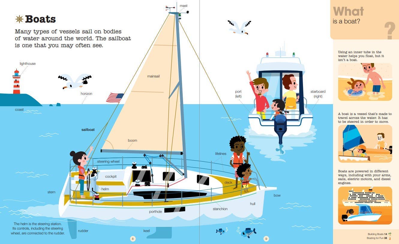 Do You Know?: Boats
