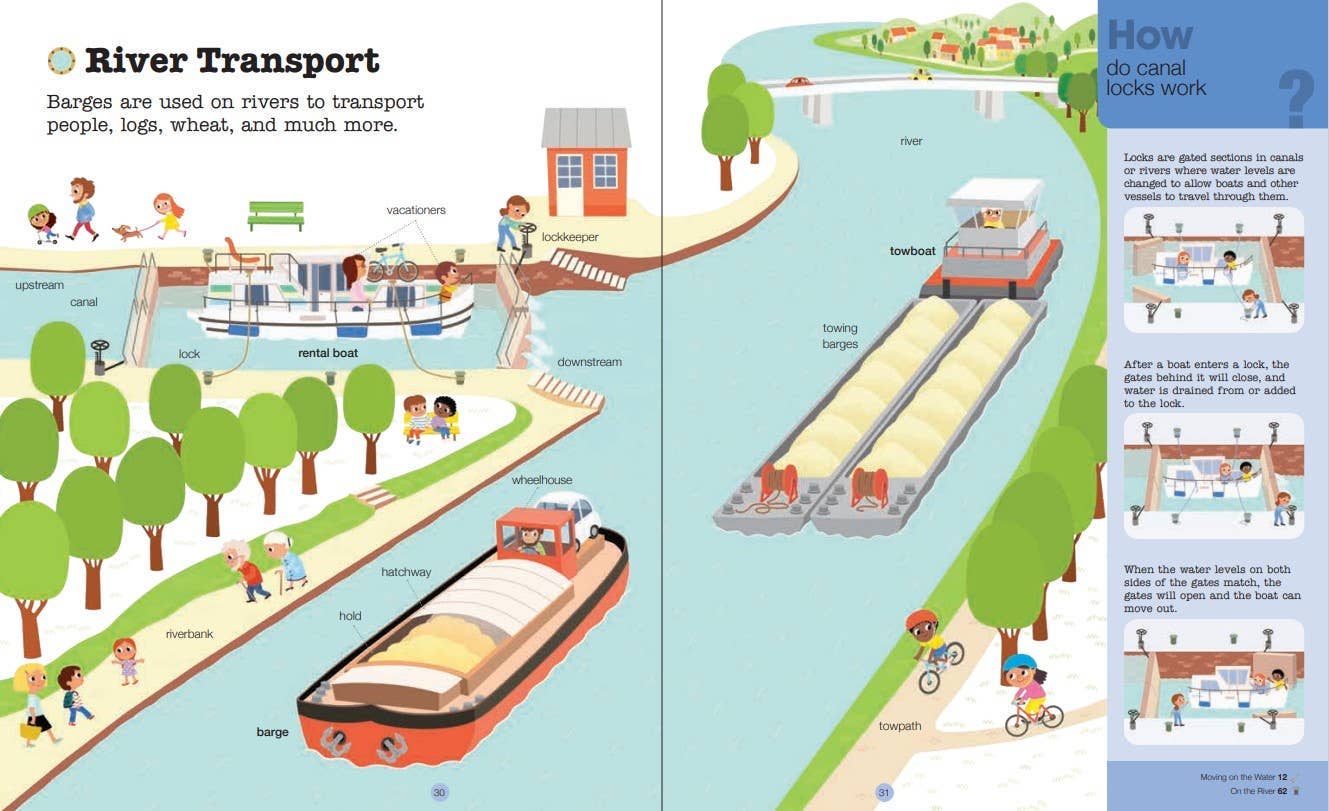 Do You Know?: Boats